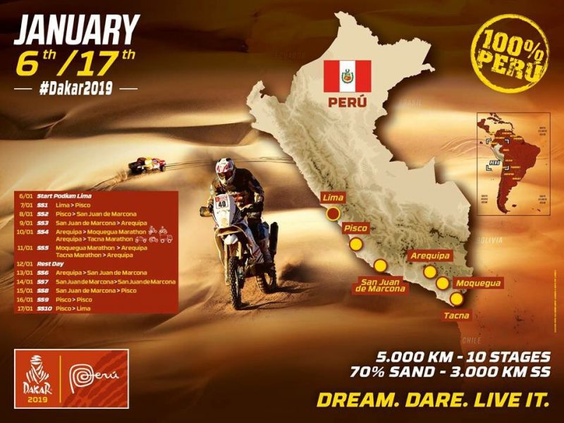 Rally Dakar 2019: KTM é a equipe a ser batida entre as motos