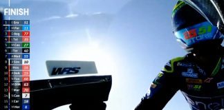 MotoE - Granado comemora vitória em Jerez na abertura da temporada. - Foto: reprodução MotoGP
