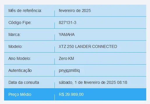 Nova XTZ 250 Lander Connected 2025: R$ 29.989 pela Tabela Fipe