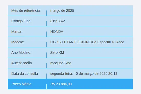 Preço da Honda CG Titan 160 2025, zero km - Março/ 2025 Preço da Honda CG Titan 160 2025, zero km - Março/ 2025