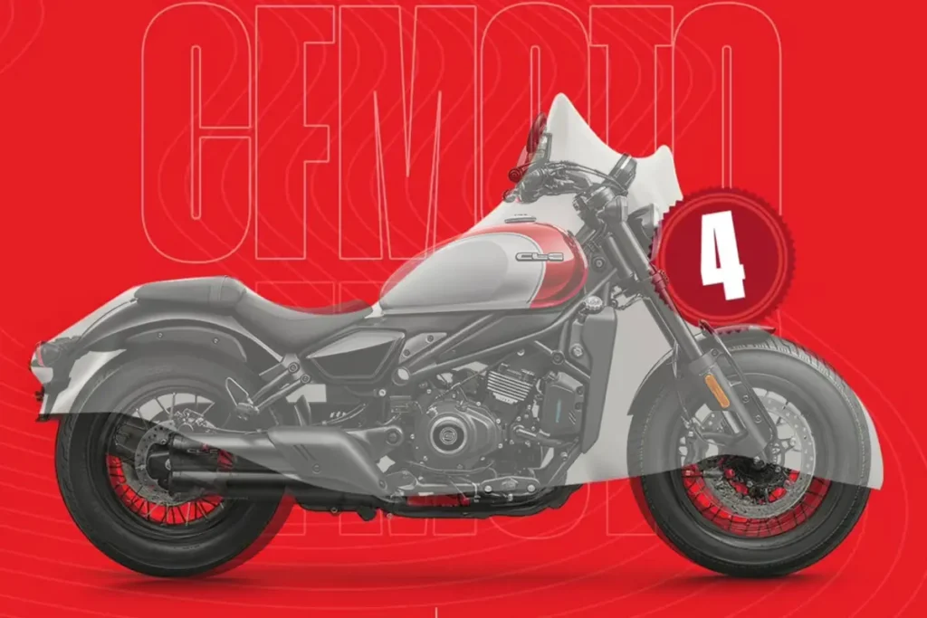 CF Moto 4